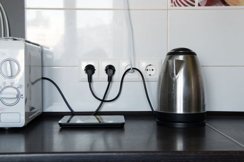 Appliance Wiring